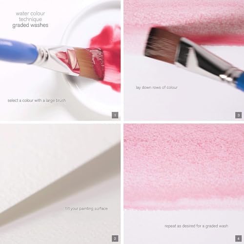 Cotman Tube Watercolor Set-12/Set (並行輸入品) - 画像 (6)
