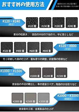IROKCAKPT 紙やすり 耐水ペーパー 10種40枚セット 紙ヤスリ 230 mm x 93 mm サンドペーパー(240 400 600 800 1000 1200 1500 2000 2500 3000 各4枚)耐水ヤスリ,車 金属磨き 木工DIY作業に キッチンの掃に最適です - 画像 (7)
