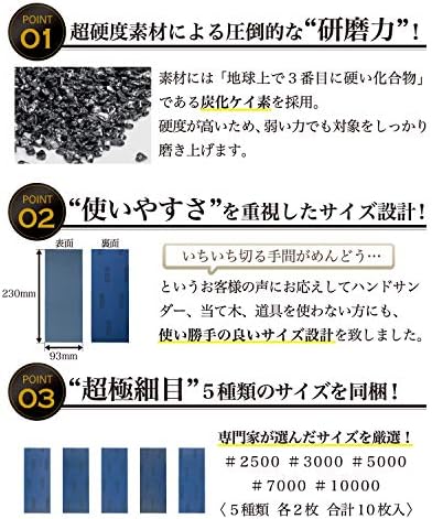 Waardist 【整備士が監修】 10000番 ~ 2500番 紙やすり 紙ヤスリ 耐水ペーパー セット サンドペーパー かみやすり 5種10枚 極細目 - 画像 (4)